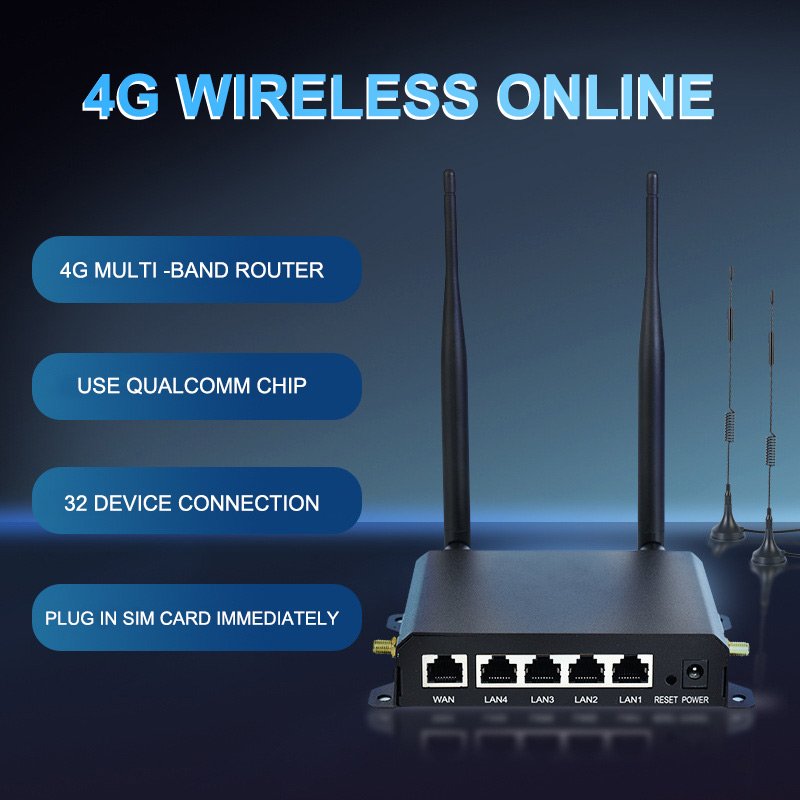 LTE Router With Failover Wireless LTE 4G CPE Router SIM Card Slot Modem Wireless 2.4G WiFi Router